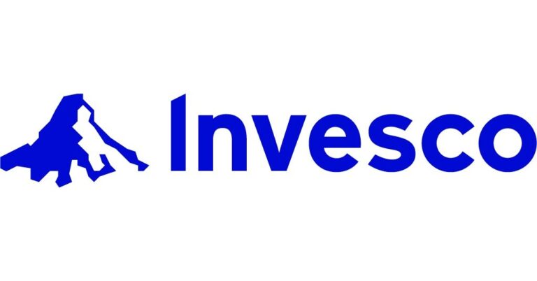 Invesco High Income Trust II, and Invesco Senior Income Trust Declare Dividends